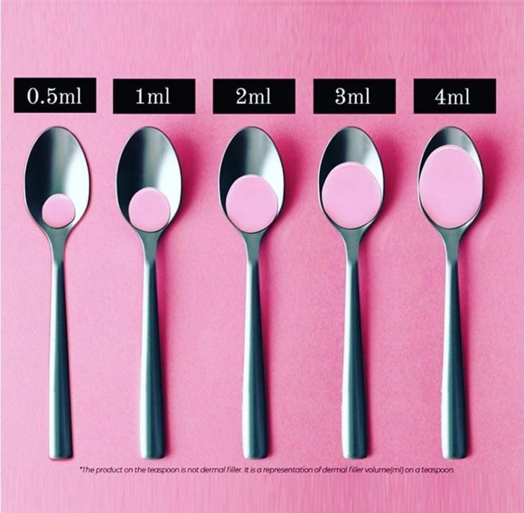 How Many Ml For Teaspoon